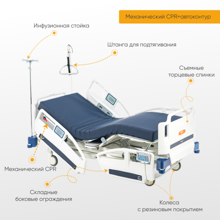 Кровать реанимационная с панелью управления MET A8